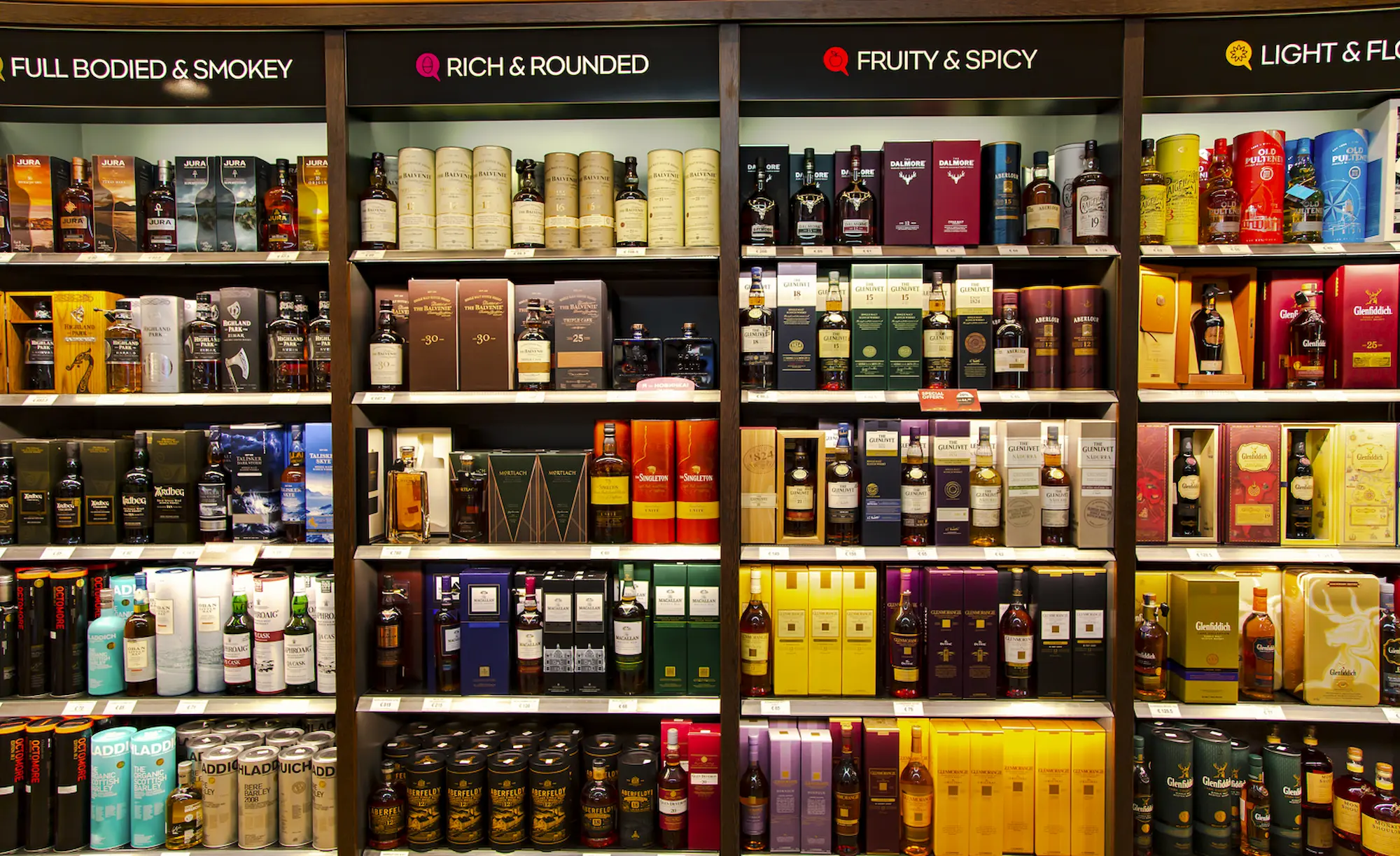 Single Malt Must Win Shoppers, Not Just Shelf Space